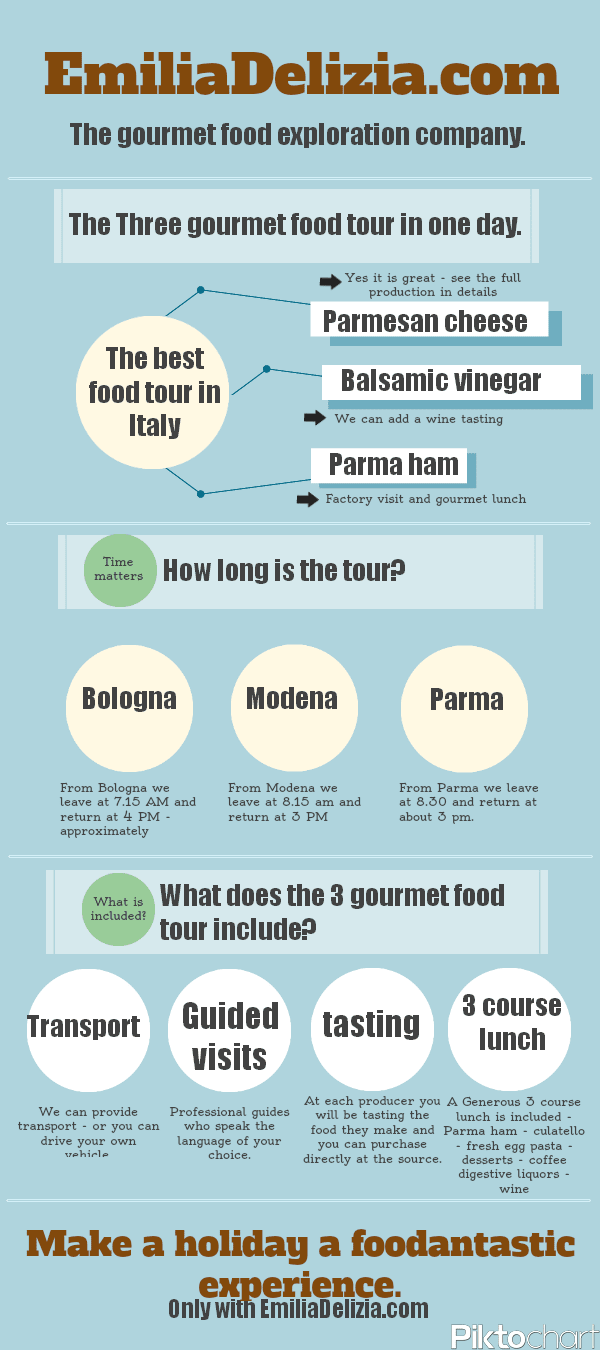 culinary tours in Italy
